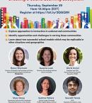 Best Practices for Community Collaboration in Schools: Creating a Sound Learning Ecosystem